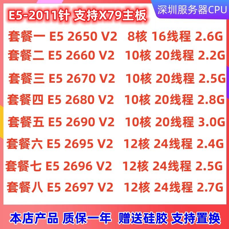 Е5 26302640 2650 2660 2670 2680В2 2690В2 2695 2696В2 2697В2