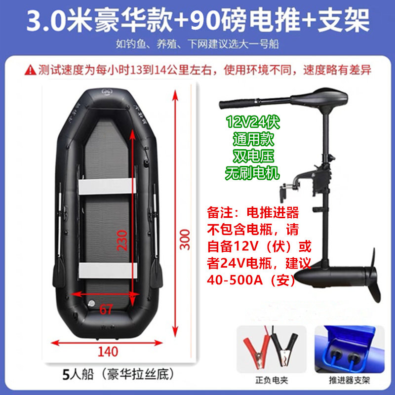 Inflatable Fishing Boat Package - Source-Link RFQ 07