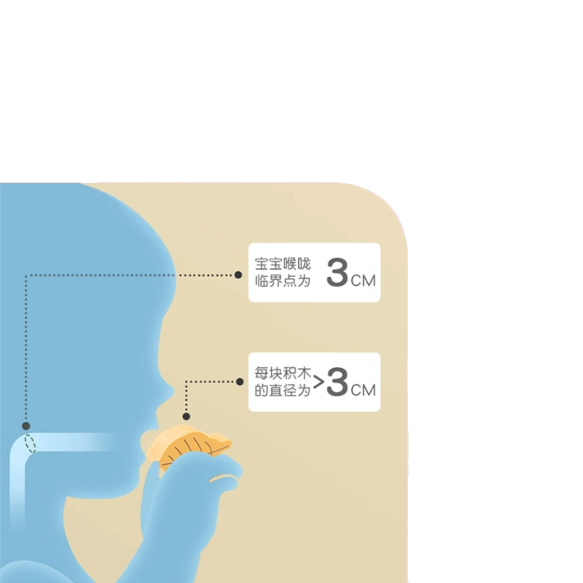 mamimamihome baby Монтессори игрушка для раннего образования геометрической формы, головоломка из бисера, детская многофункциональная игрушка из бисера