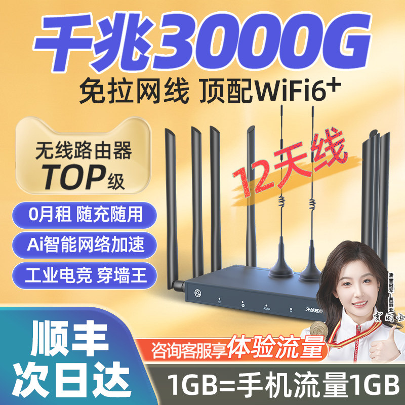 Портативный беспроводной маршрутизатор wifi2025, новый мобильный беспроводной маршрутизатор, широкополосный доступ в интернет без подключения к сети, полный netcom, безлимитная сетевая карта передачи данных, высокоскоростной гигабит через стену, покрытие всего дома, подключаемые точки доступа cpe для домашних хозяйств