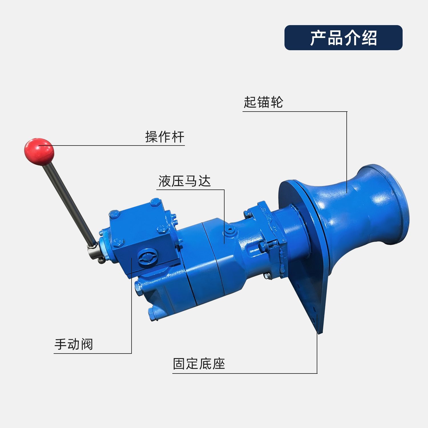Fishing Gear Package - Source-Link RFQ 01