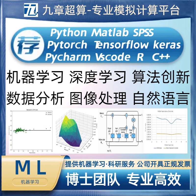 Машинное обучение для выполнения заказов глубокое обучение python алгоритм matlab инновационное моделирование прогнозирование классификация анализ признаков