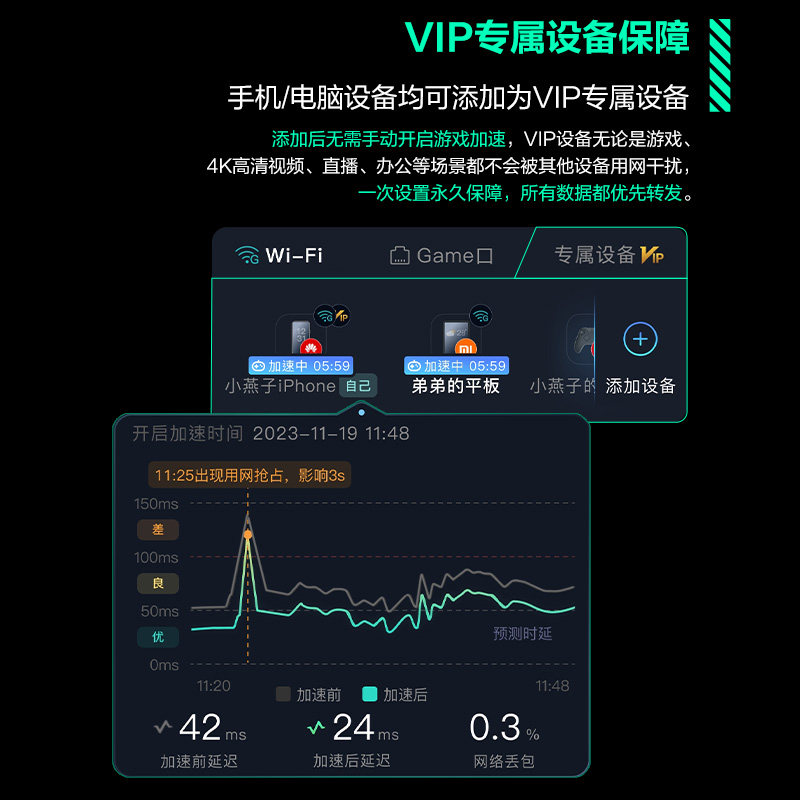 【SF Express】 Игровой маршрутизатор Ruijie Black Panther Xingyao X30E PRO с беспроводным доступом в интернет, 6-гигабитный домашний высокоскоростной беспроводной маршрутизатор king AX3000, двухдиапазонный 5G с двумя портами WAN, широкополосная сеть mesh