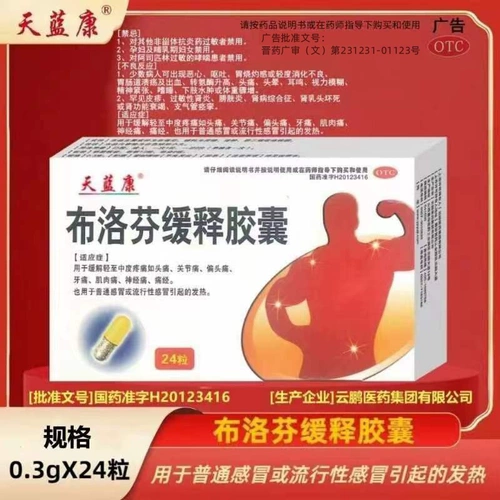 Ибупрофен медленное высвобождение капсула медицины головной боль