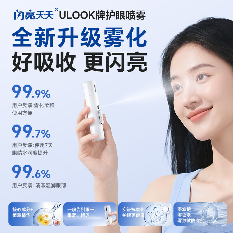 Сияющий дневной лютеиновый спрей для защиты глаз Shining Day Lutein Eye Protection Spray с интеллектуальным распылением Увлажняющий крем для глаз снимает сухость глаз и усталость