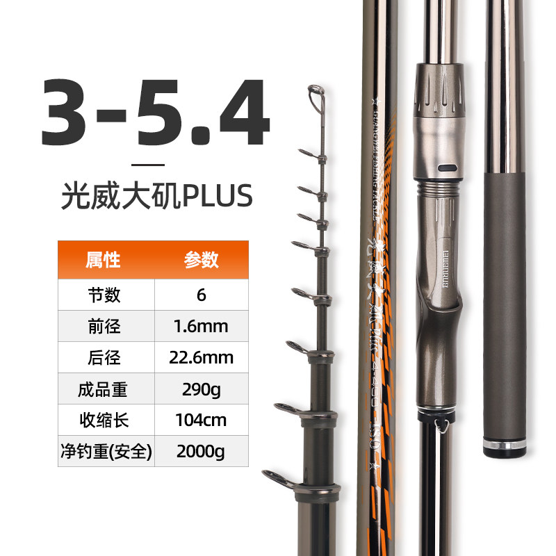 Guangwei Big rock PLUS - версия новой рок-удочки slippery carbon ultra-light hard road slippery fishing rod ручная морская удочка двойного назначения rock slide