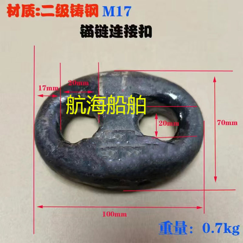 Fishing Gear Package - Source-Link RFQ 08
