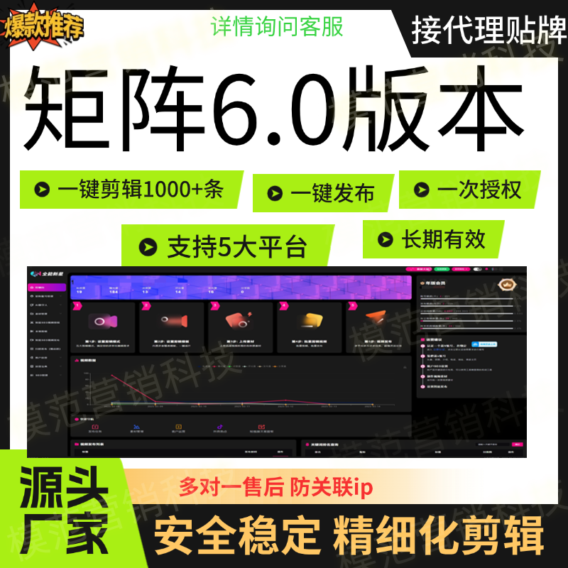Краткое видео матричная система OEM AI интеллектуальный агент для смешивания и резки пакетное редактирование исходного кода пакетного выпуска автоматическая интеллектуализация