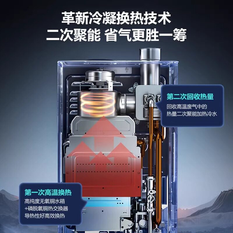Газовый водонагреватель Haier объемом 16 литров бытовой супер-первоклассный энергосберегающий водяной сервопривод с двойным усилителем, нулевая температура холодной воды, постоянная температура энергосбережения