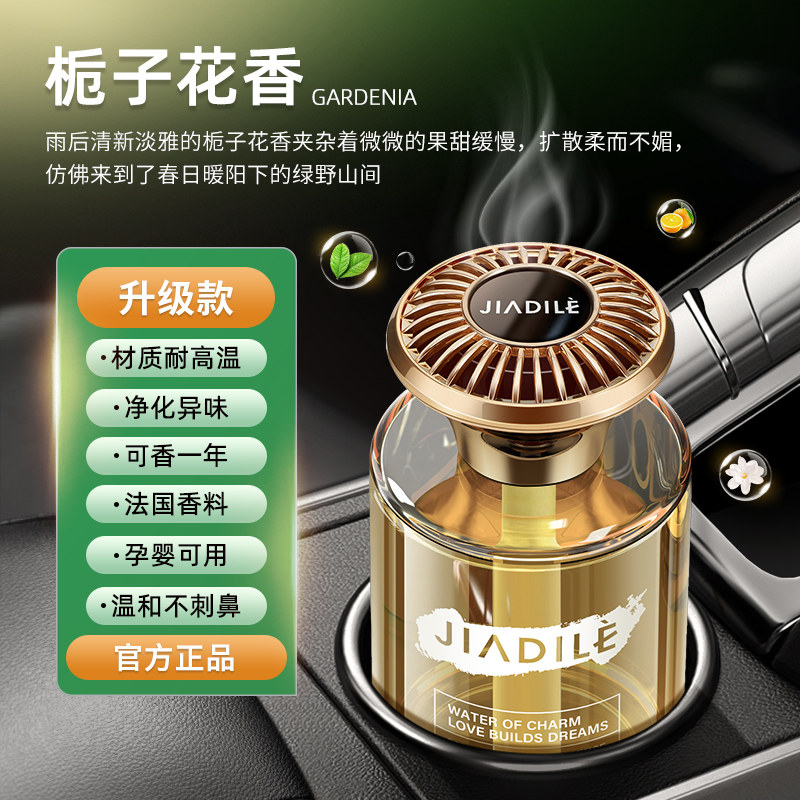 Gardenia car aromatherapy 2026 - новый стойкий аромат, предназначенный для салона автомобиля высокого класса, элитная туалетная вода