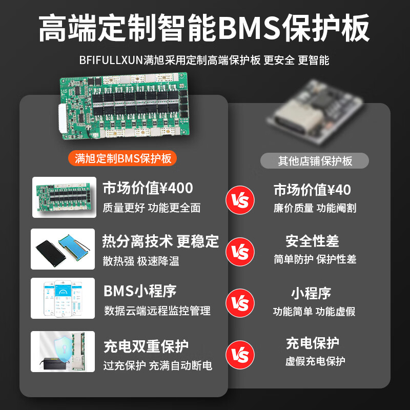 Аккумулятор для электромобиля Manxu Sanyuan Ningde 48V литиевая батарея 60v на вынос 72v электрический мотоцикл литий-железо-фосфат № 9