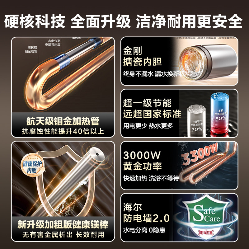Haier ES200F-LC вертикальный электрический водонагреватель 210 литров напольный для хранения воды бытовой большой емкости