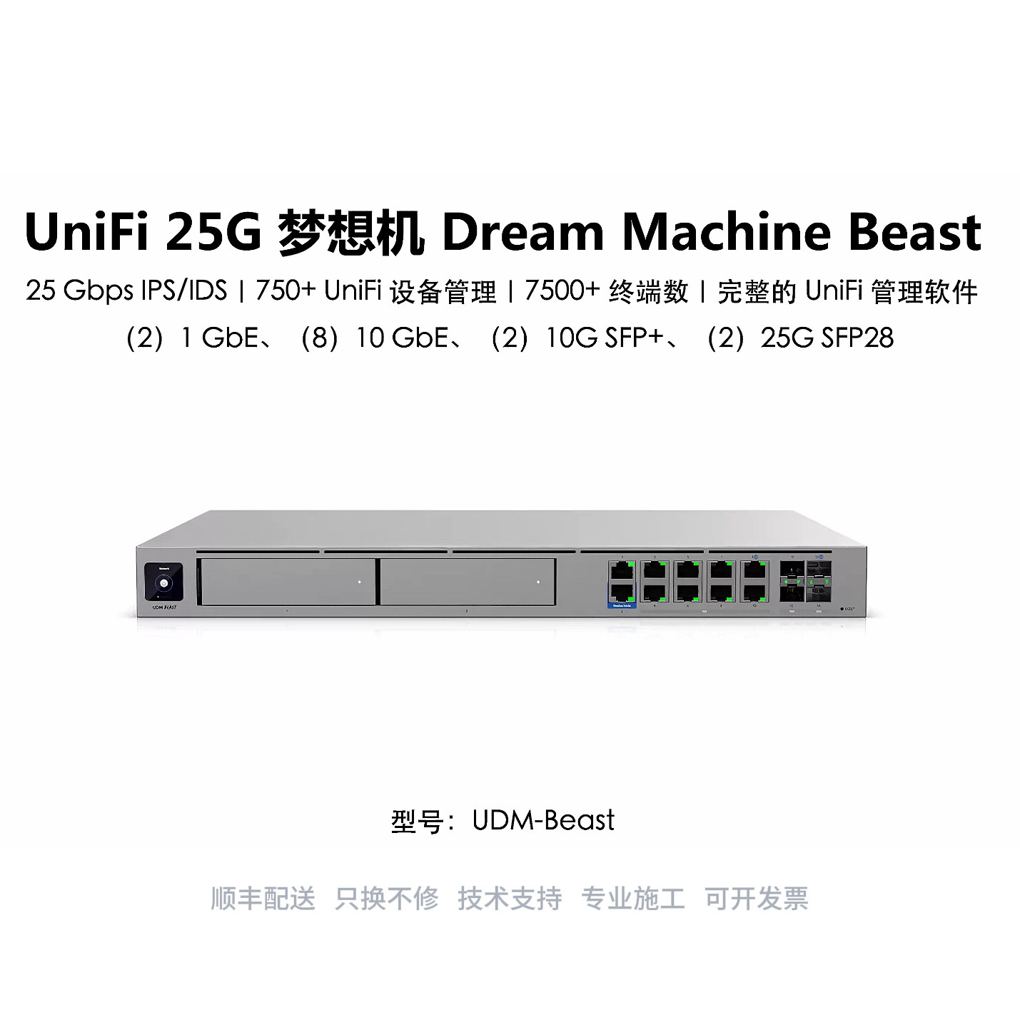 UDM-Beast 25G - сверхвысокопроизводительный корпоративный маршрутизатор для мониторинга "все в одном" Youbi fast UniFi