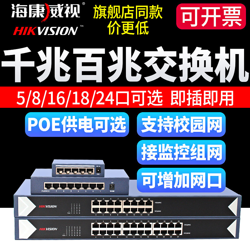 Hikvision осуществляет мониторинг выделенной сети POE с 5/8/16 портами...