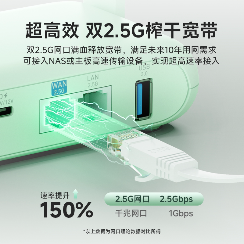 [Новый продукт] маршрутизатор glinet MT3600BE WiFi7 mini беспроводная высокоскоростная сеть небольшой портативный двойной сетевой порт 2,5 G с мягкой маршрутизацией портативный источник питания PD USB3.0 в обход