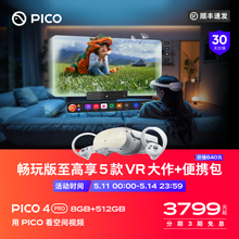 Новые очки PICO VR - хорошие.