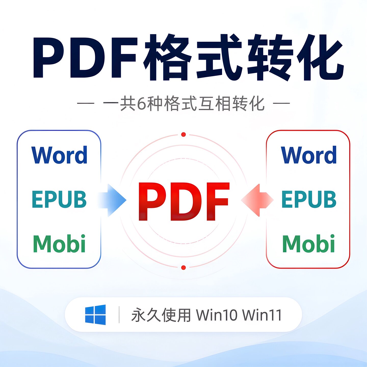 Преобразование формата документа электронной книги в PDF, Word, EPUB, AZW3, MOBI, TXT с помощью инструмента kindle