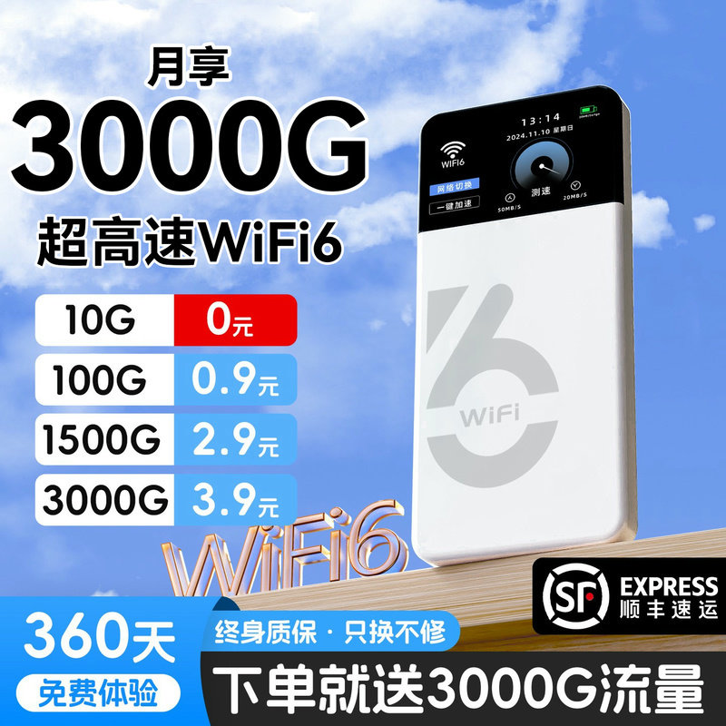 Портативный мобильный Wi-Fi 2025 новый портативный беспроводной мобильный телефон WIFI6 + с бесплатной картой портативная высокоскоростная зарядка 4G Доступ в Интернет национальный универсальный маршрутизатор 