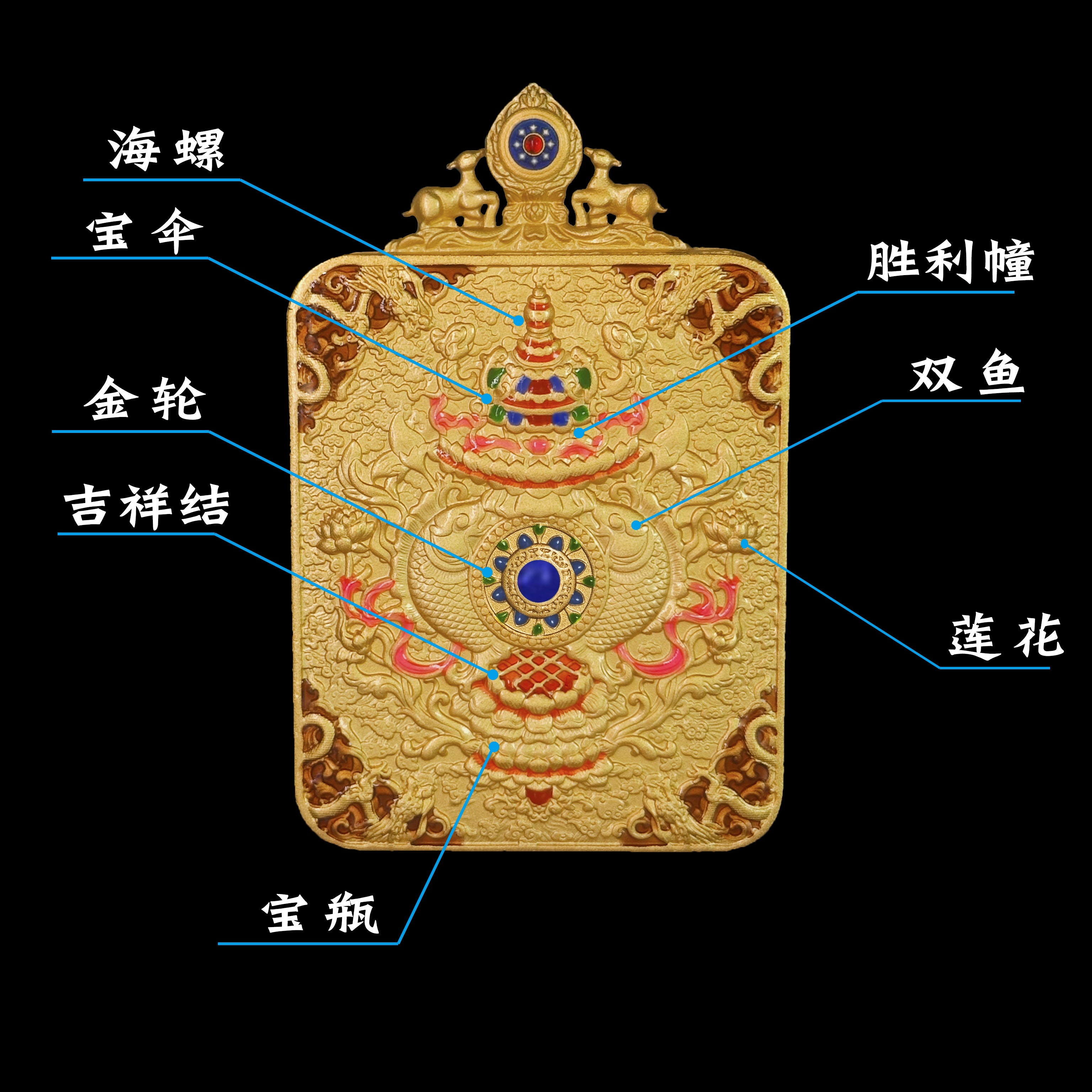 Водонепроницаемая подвеска Thangka double deer из чистой меди, односторонняя подвеска thangka Gawu box, универсальная мужская подвеска...
