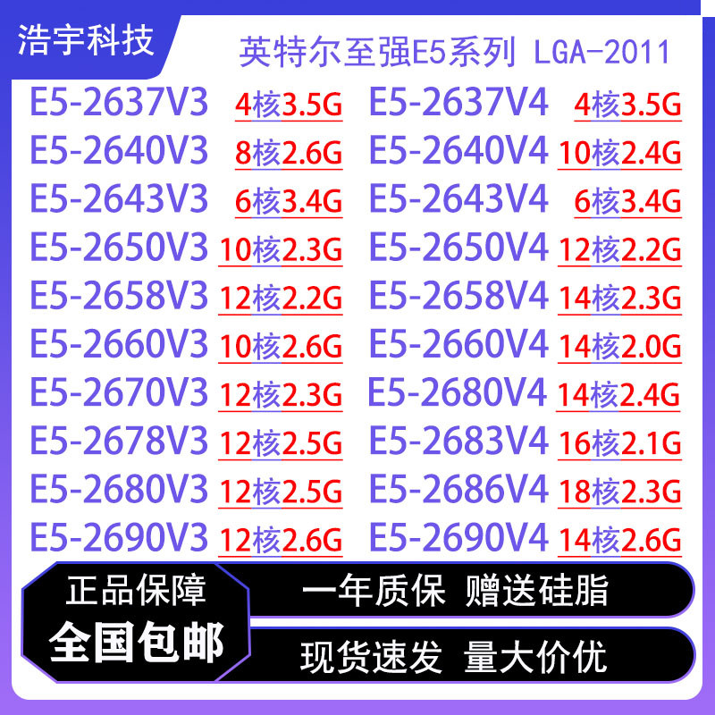 E5 2637 2690 2643 2650 2658 2660 2670 2678 2680 2640V4 V3CPU