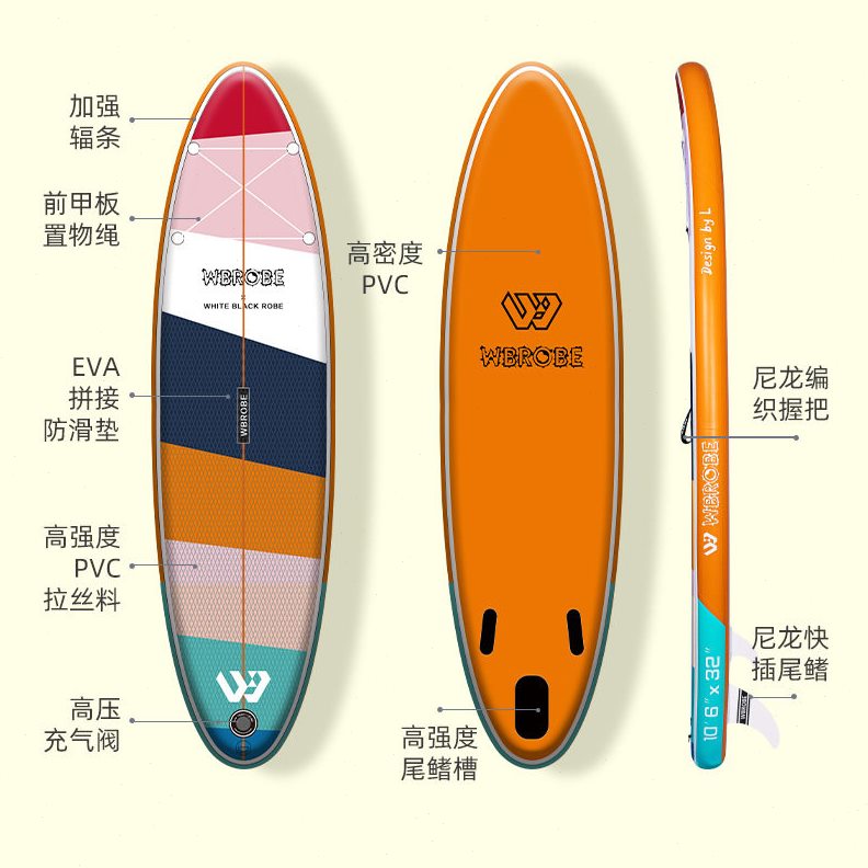 All-Around Inflatable SUP Board - OEM / Wholesale RFQ