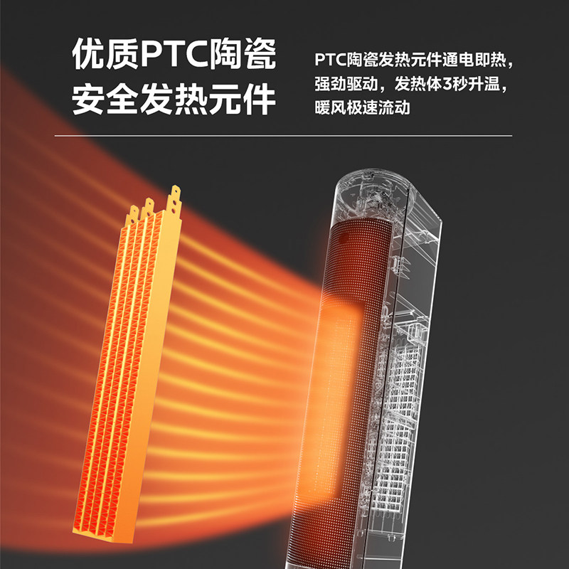 Электрическое отопление Midea