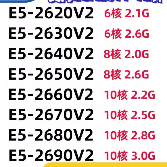 E5-2620V2 2630 2640 2650V2 2660V2 2670V2 2680V2 2690V2 обслуживание