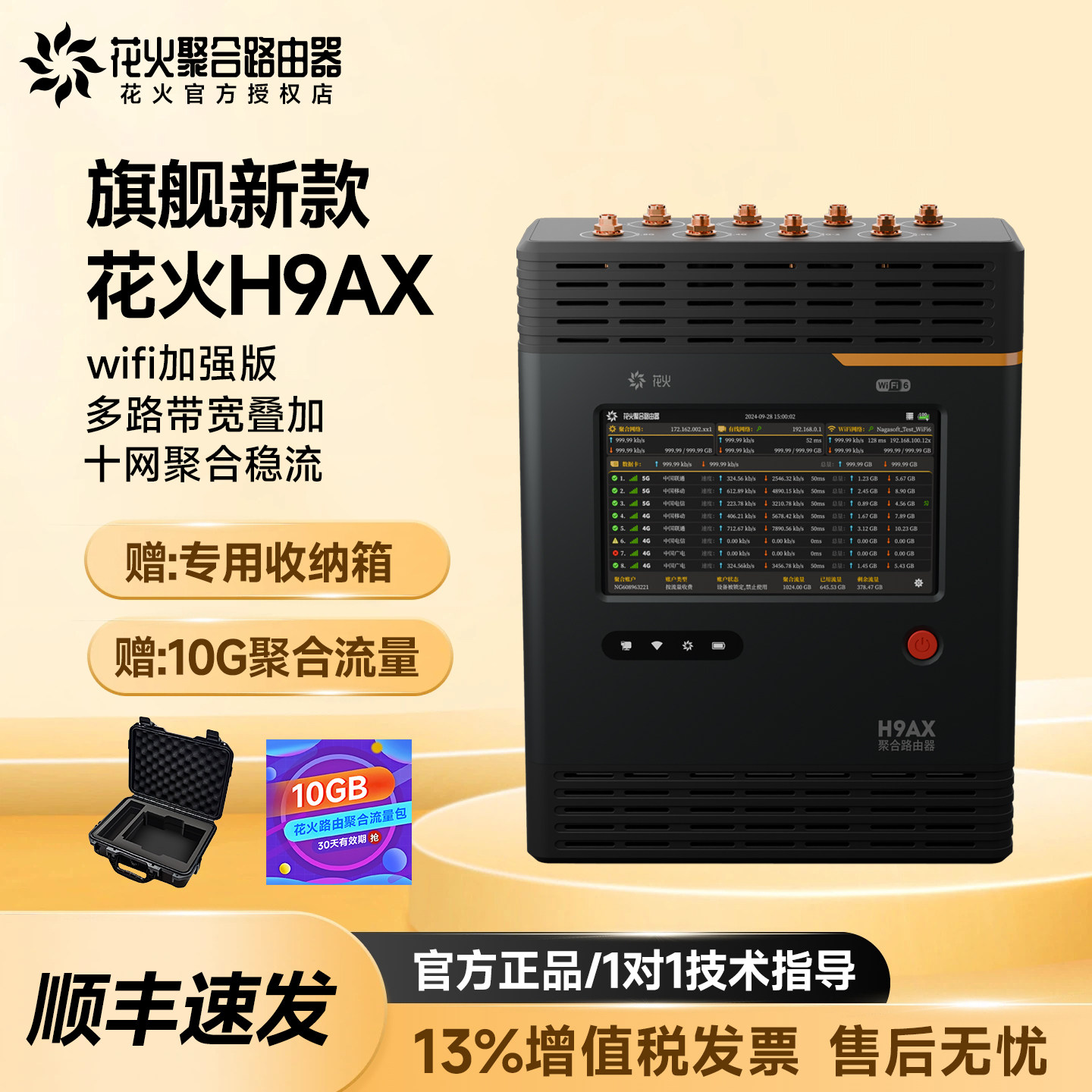 Маршрутизатор агрегации фейерверков H9AX outdoor aggregation router 5G маршрутизатор 10 сетевой агрегации WIFI6 расширенная версия автомобильная сеть оборудование для передачи прямых трансляций на открытом воздухе многоканальный маршрутизатор агрегации