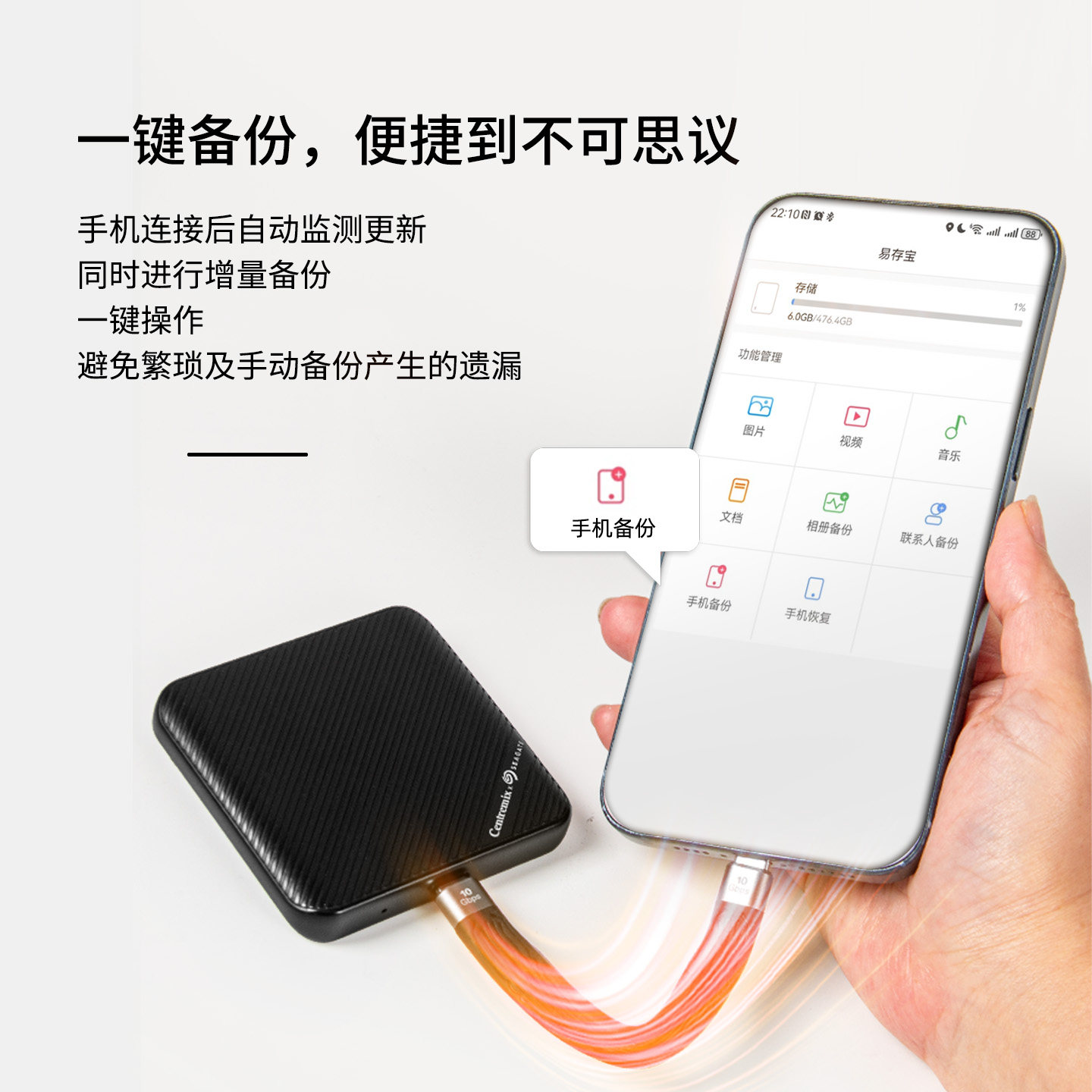 Компактный квадратный мобильный твердотельный накопитель Centremix Core Lianchuang Seagate 1t magnetic 2t ssd двойного назначения для мобильных телефонов и компьютеров