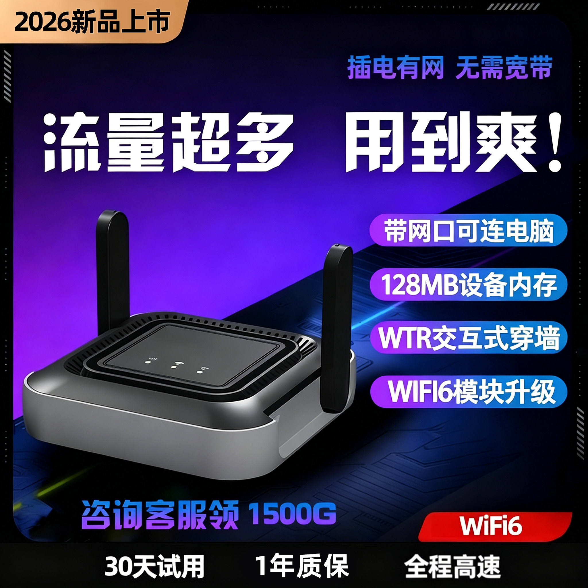 Портативный Wi-Fi 2026 новая высокоскоростная беспроводная сеть мобильный умный портативный интернет wi-fi 6 портативная точка доступа для дома и автомобиля супер сигнал cpe маршрутизатор широкополосный официальный аутентичный