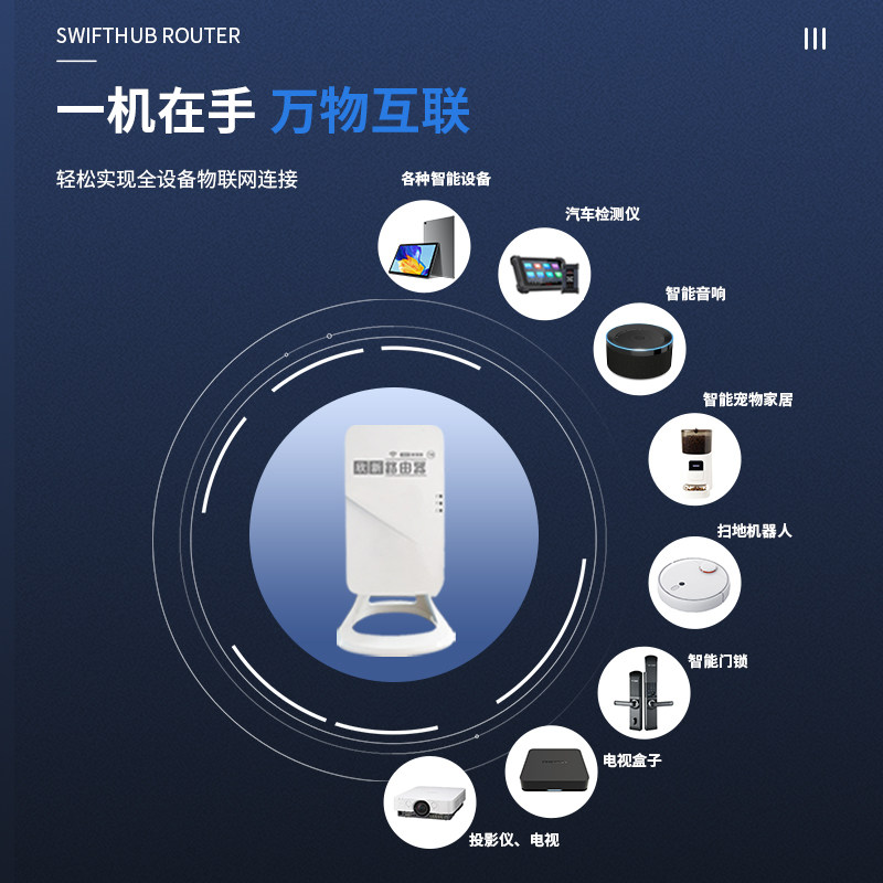 Беспроводной гигабитный маршрутизатор Xinxin global universal Smart home home companion расширенный Wi-FI прямые продажи с фабрики