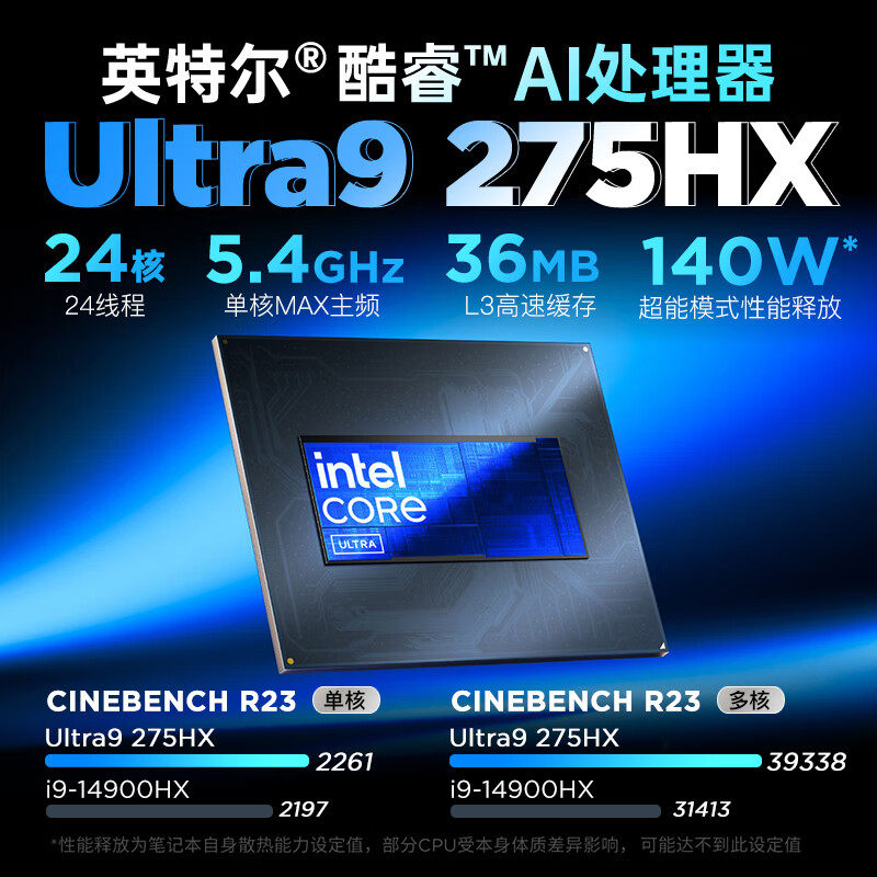 [Первый взгляд на новый продукт] Игровой ноутбук Lenovo Savior Y9000P 2025 RTX5060/5070 Core i7/i9AI