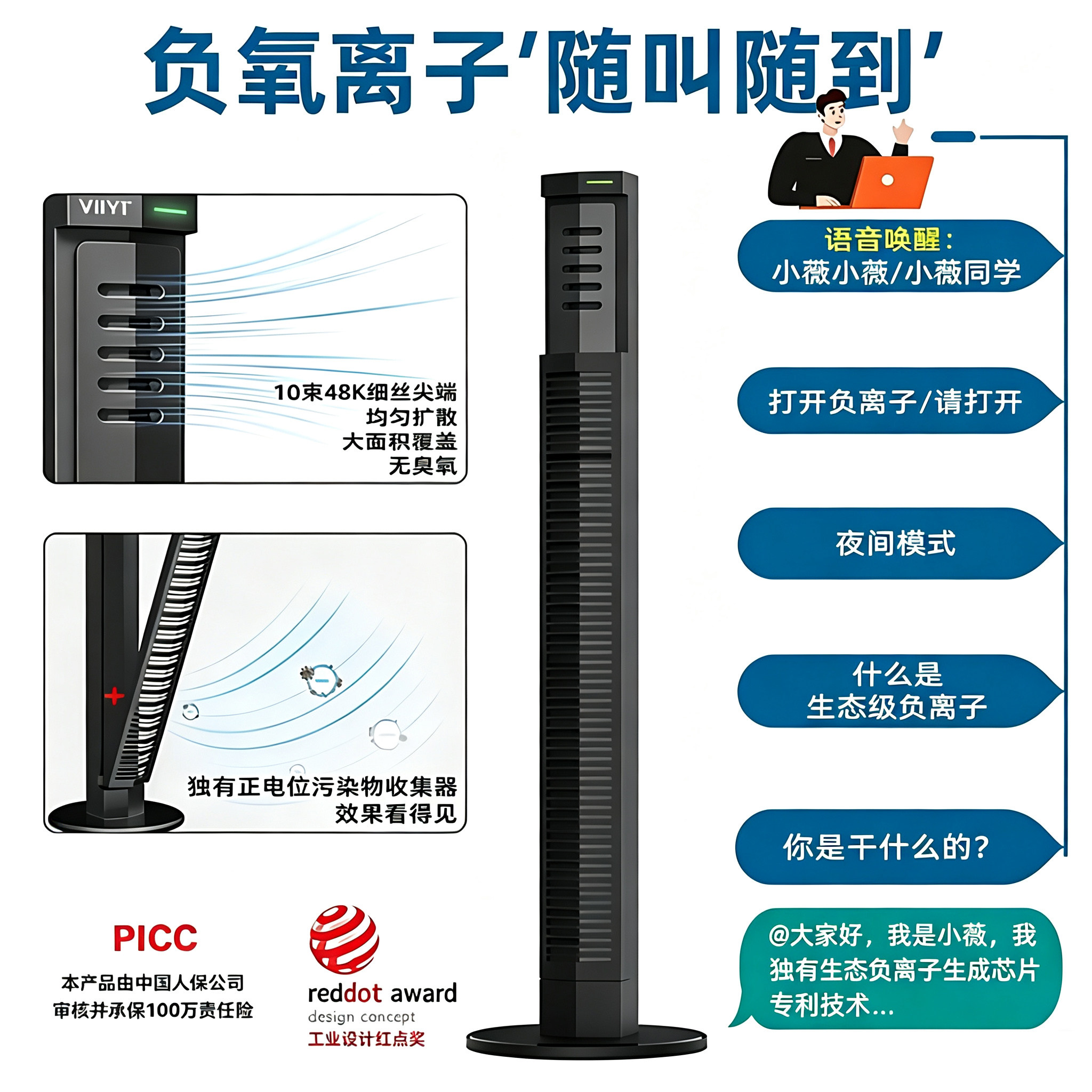 Генератор отрицательных ионов Weiyi A6pro бытовой аппарат для очистки воздуха от отрицательных ионов кислорода лесной кислородный бар очиститель воздуха от отрицательных ионов