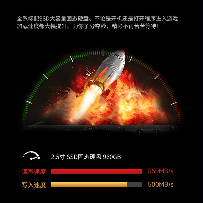 Совершенно новый твердотельный накопитель с интерфейсом SATA3.0 для настольного ноутбука с твердотельным жестким диском 256G512G1T