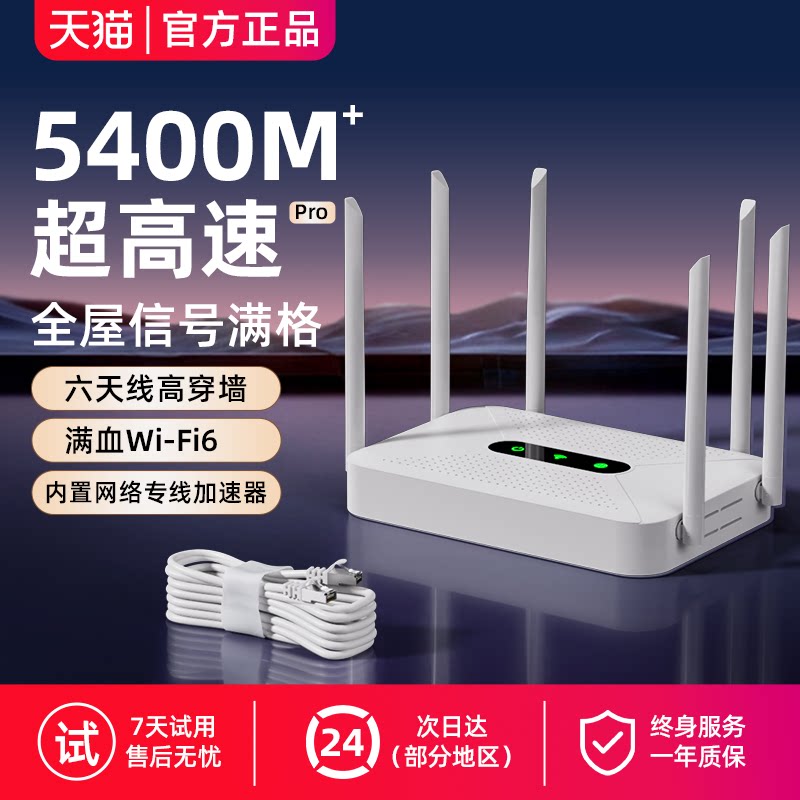 Гигабитный маршрутизатор домашний высокоскоростной беспроводной wifi6 через стену king 5g двухдиапазонные игры киберспорт студенческое общежитие оптическое усиление сигнала сети cat большие и малые квартиры покрытие всего дома Новинка 2024 года