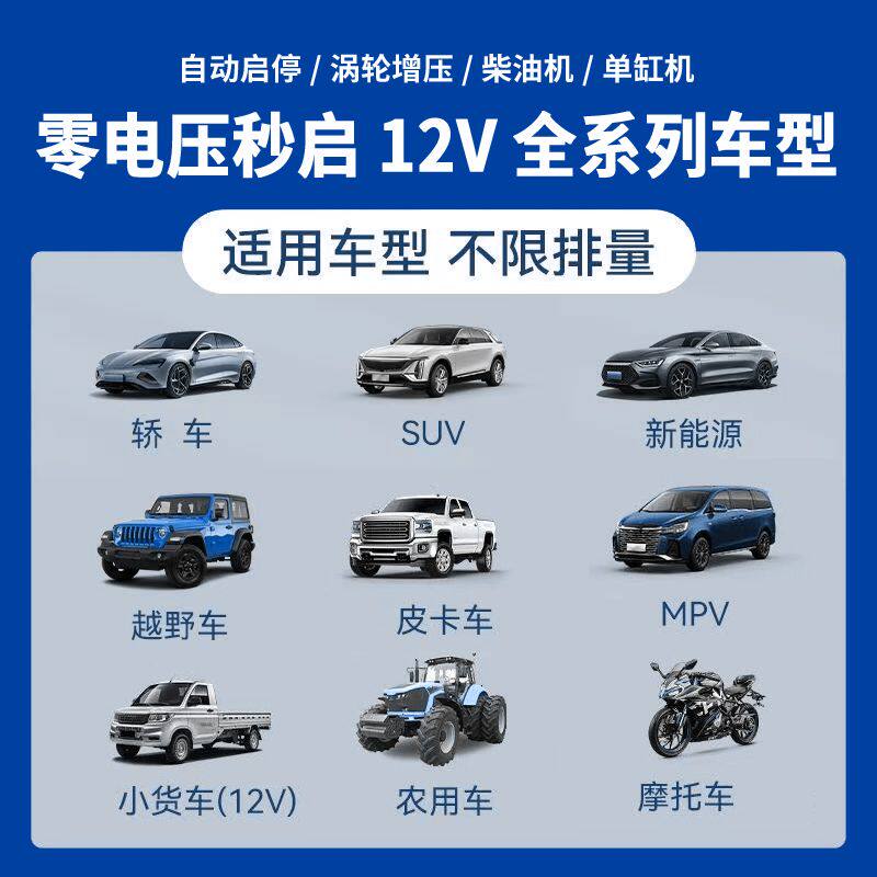 Автомобильный аккумулятор для аварийного запуска автомобиля 12в24в, электрическое сокровище, большой емкости, мощный, большой грузовик, противопожарный артефакт