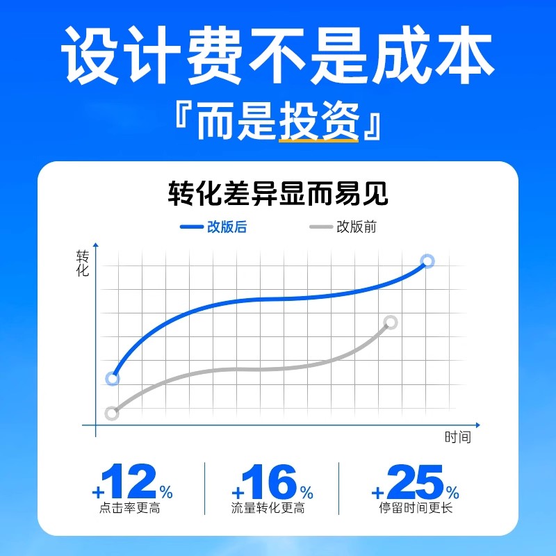 Подробная информация о дизайне оформления магазина Taobao на главной странице производство изображений интернет-магазин электронной коммерции Wangpu Douyin shop product picture art
