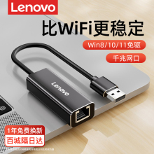 Гигабитные сетевые карты Lenovo USB