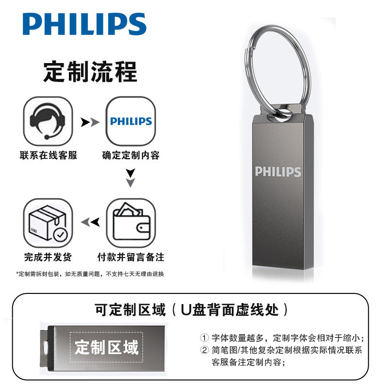 Philips USB флэш-накопитель высокоскоростной накопитель большой емкости емкостью 64 г USB флэш-накопитель мини-автомобильный компьютер мобильный телефон двойного назначения офисный студенческий