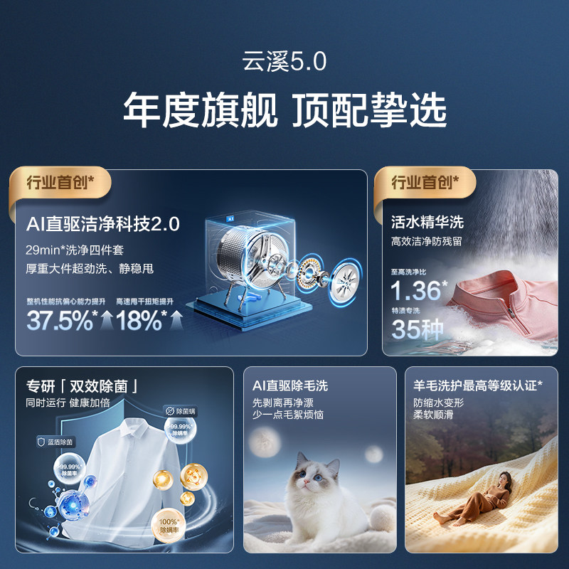 Yunxi 5.0 flagship D3] Барабанная стиральная машина Haier, полностью автоматическая, ультратонкая, большой емкости весом 12 кг, официальный флагманский магазин