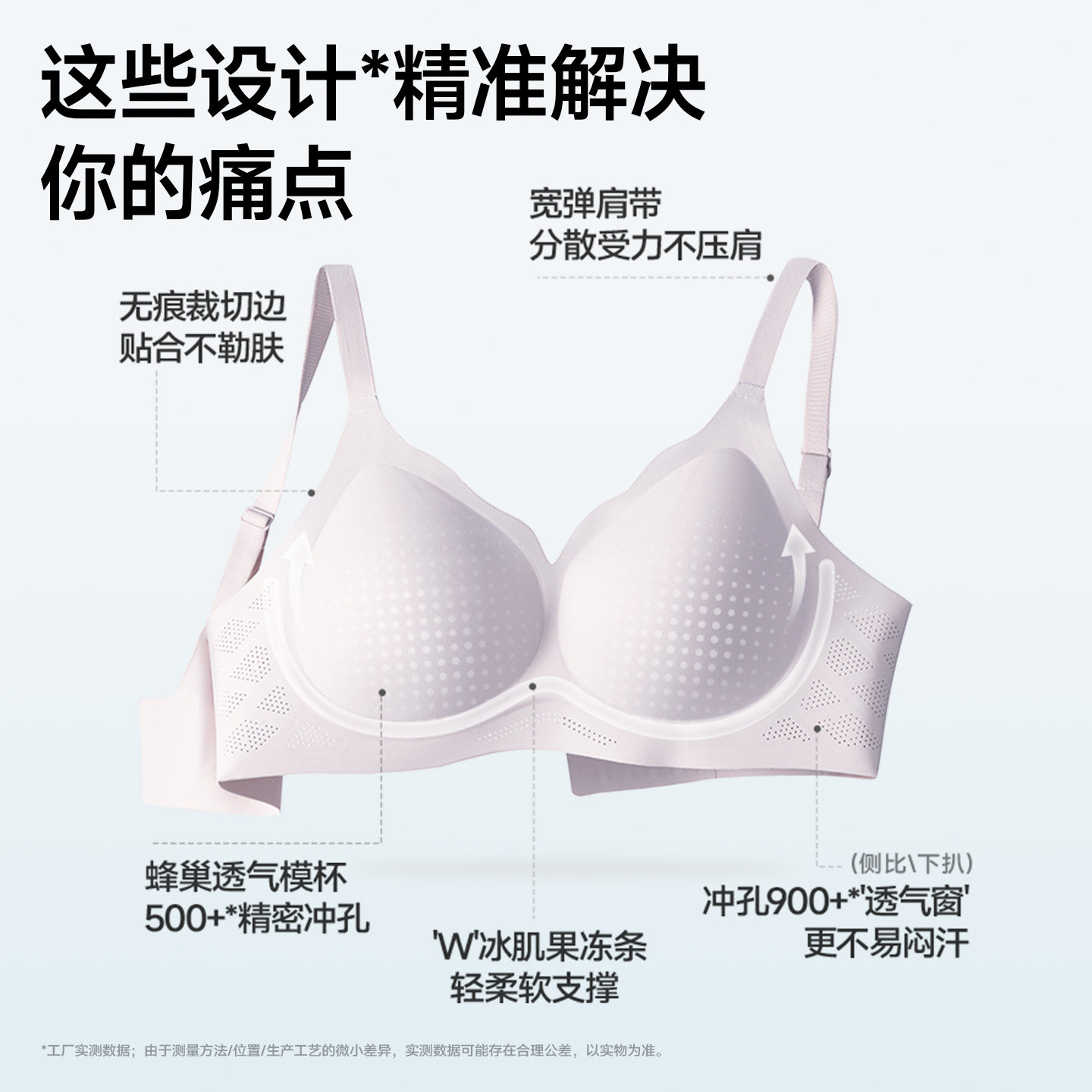 [Liu Yifei в том же стиле] Бесшовное нижнее белье Cat-man honeycomb breathing cup, новый женский дышащий бюстгальтер с мягкой поддержкой в сборе