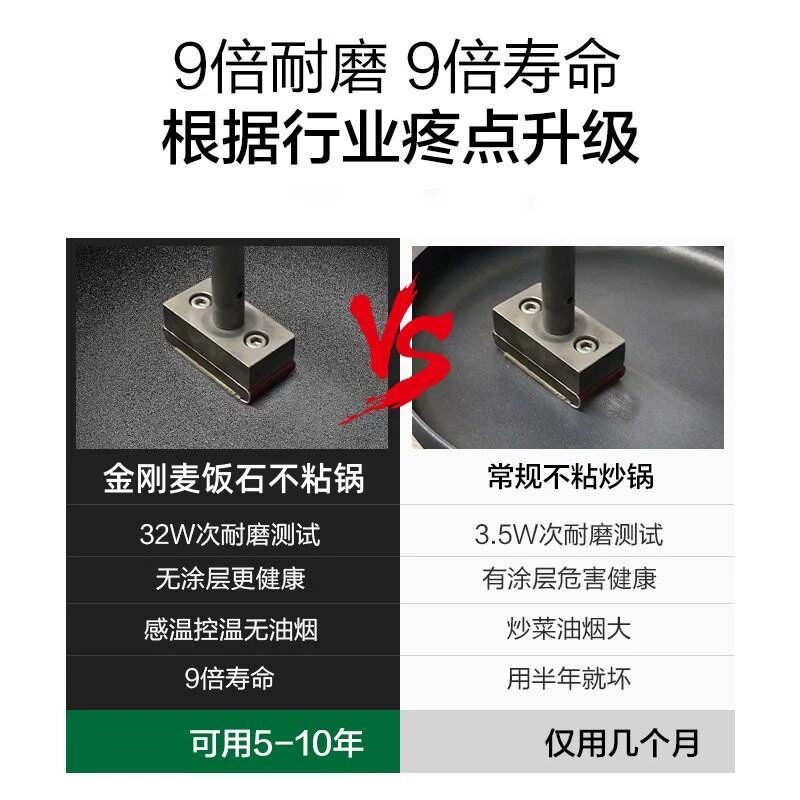 King Kong Maifan Stone вок с антипригарным покрытием Бытовая сковорода Индукционная плита Газовая плита специальная сковорода для приготовления пищи без покрытия