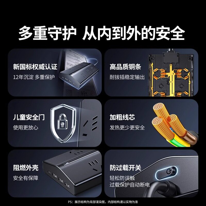 Многофункциональная розетка для зарядной станции Green Union T6 с разъемом USB...