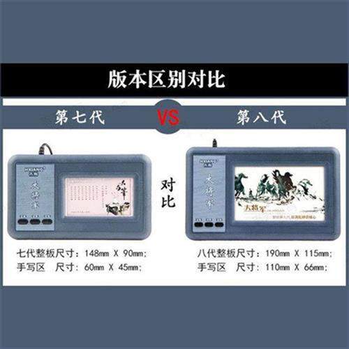 Планшетный компьютер Juncai Computer Handwriting Tablet Компьютерная доска для рукописного ввода для пожилых людей Доска для рукописного ввода восьмого поколения 4.3 Английский