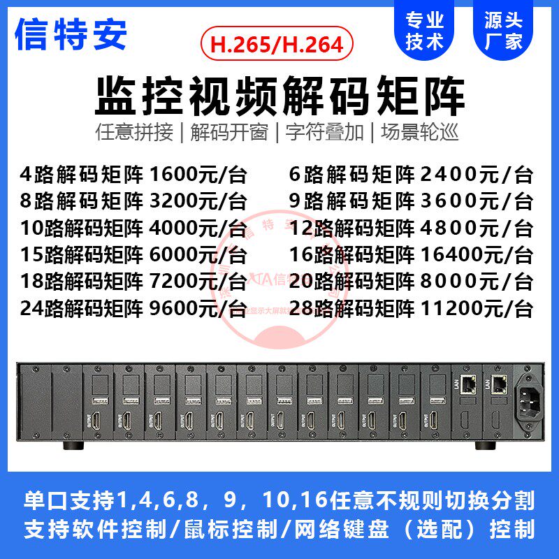 HDMI декодер видеонаблюдения 1 в 4 выхода 6/8/9/10/12/15/20/24 Матрица декодирования цифровой сети