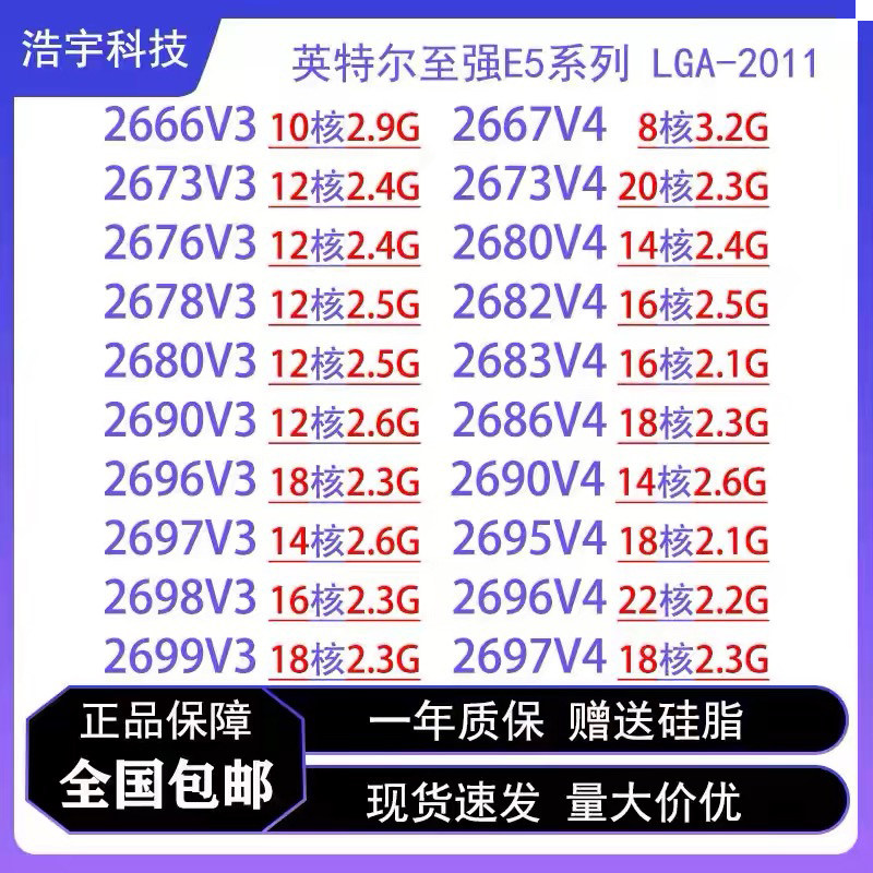 E5 2666 2673 2676 2678 2680 2697 2690 2686 2667 2696V3 V4CPU