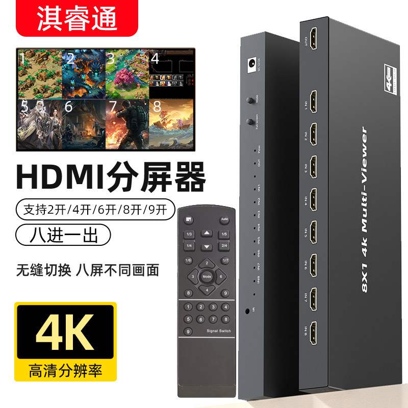 HDMI-синхронизатор с разделенным экраном, устройство 
