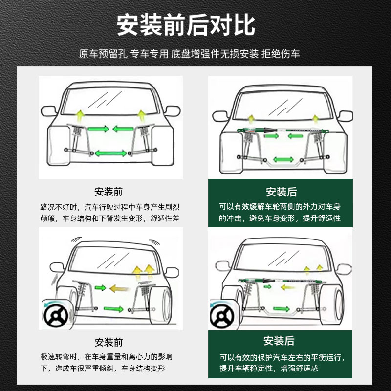 QZAA подходит для семейства Buick Zhijing Амортизационная штанга Qiao Zhuo с защитой от опрокидывания, неразрушающей установкой, балансировочной штангой