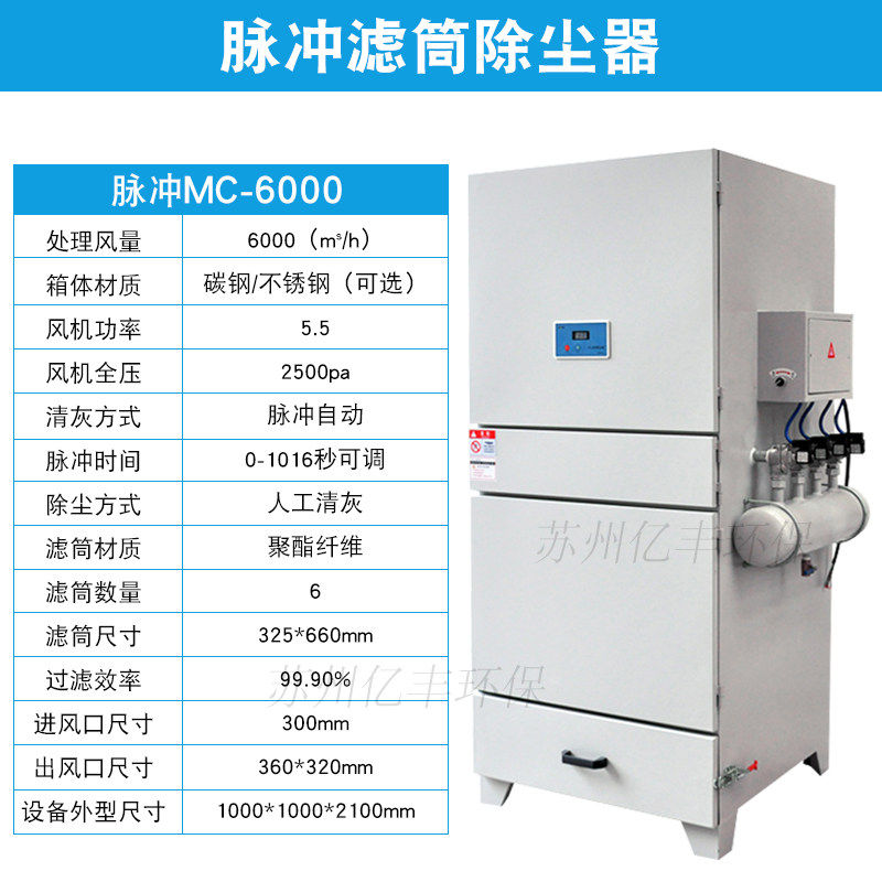Картридж с импульсным фильтром, пылесборник из тканевого мешка, станок для лазерной резки, промышленное оборудование для защиты окружающей среды, шлифовка и полировка, сбор дыма и пыли