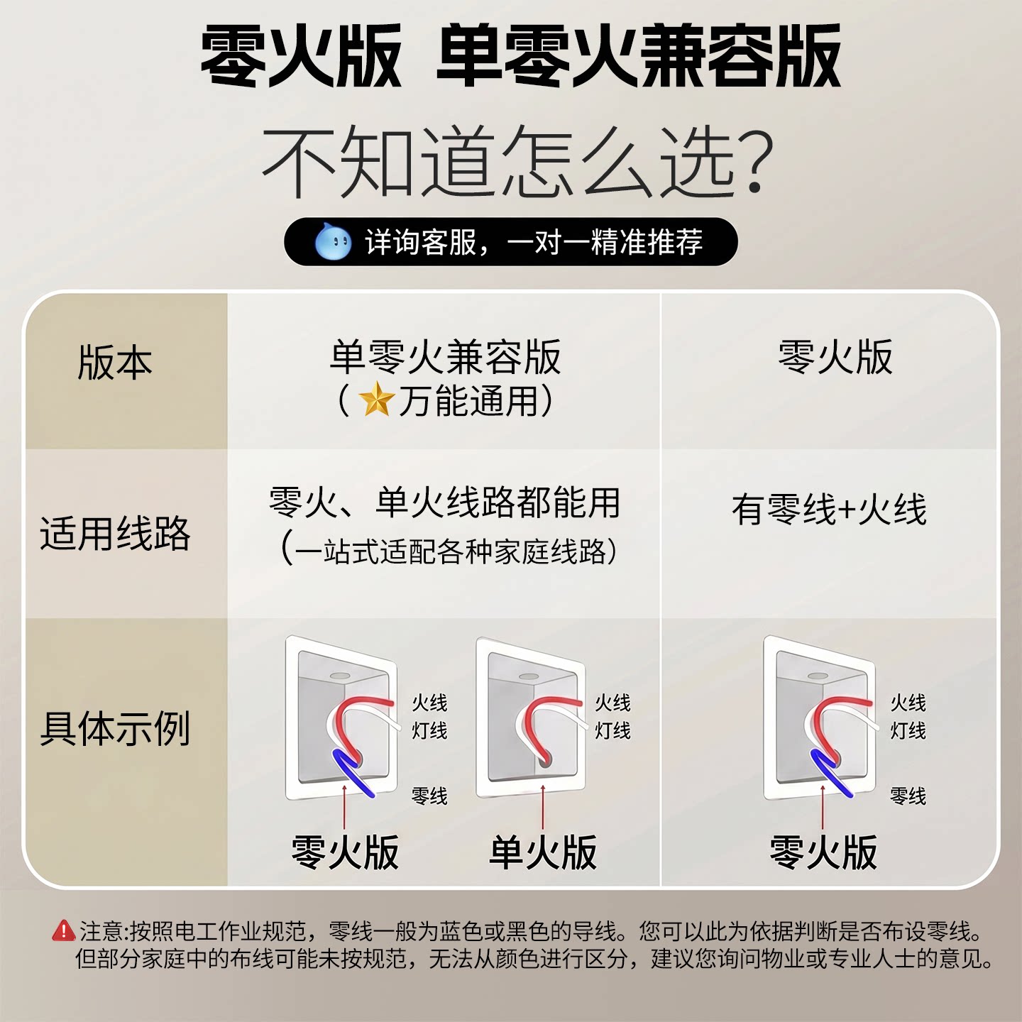 [Новый продукт] Hongyan smart switch Mesh2.0 с дистанционным управлением AG glass dual control подключен к приложению Mijia APP